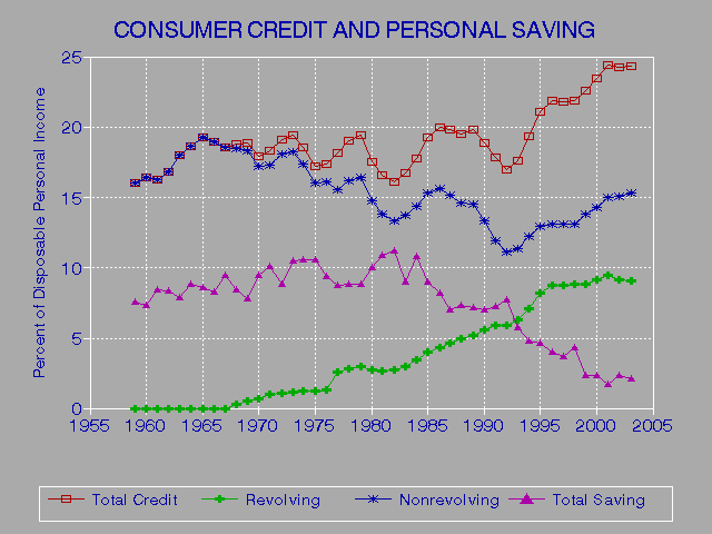 Credit Reports Experian Equifax